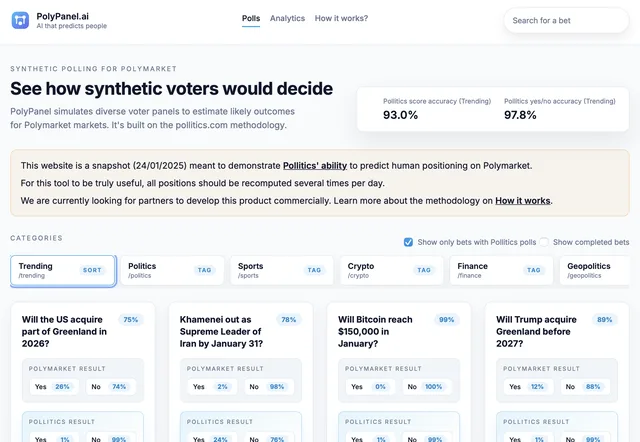 Interface expérimentale de génération de populations synthétiques