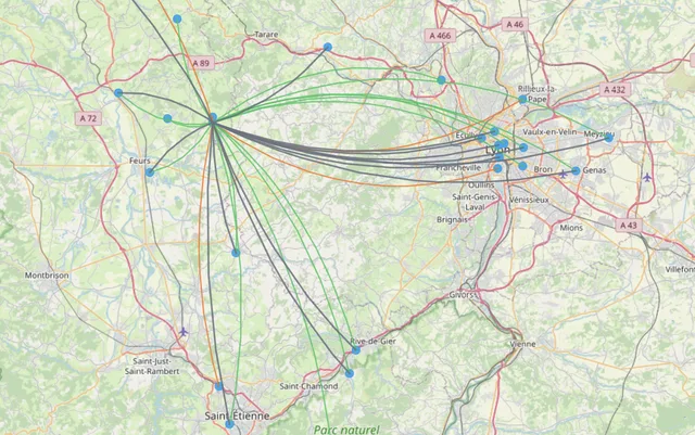 Visualisation de synergies productives entre entreprises